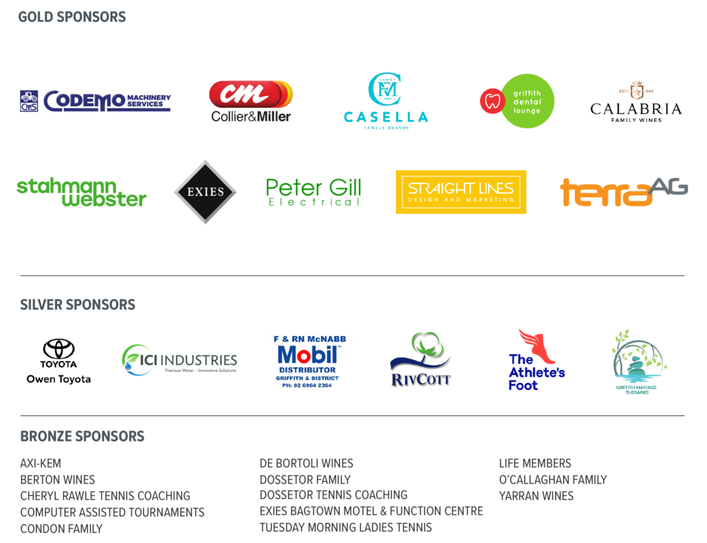 List of tournament sponsors -
Gold Sponsors:
- Codemo Machinery
- Collier and Miller
- Casella Family Brands
- Griffith Dental Surgery
- Calabria Family Wines
- Stahmann Webster
- Exies
- Peter Gill Electrical
- Straight Lines Design and Marketing
- Terra Ag
Silver Sponsors:
- Owen Toyota
- ICI Industries
- F & RN McNabb Mobil Distributor
- RivCott
- The Athletes Foot
- Griffith Massage Therapies
Bronze Sponsors:
AXI-KEM
BERTON WINES
CHERYL RAWLE TENNIS COACHING
COMPUTER ASSISTED TOURNAMENTS
CONDON FAMILY
DE BORTOLI WINES
DOSSETOR FAMILY
DOSSETOR TENNIS COACHING
EXIES BAGTOWN MOTEL & FUNCTION CENTRE
TUESDAY MORNING LADIES TENNIS
LIFE MEMBERS
O’CALLAGHAN FAMILY
YARRAN WINES